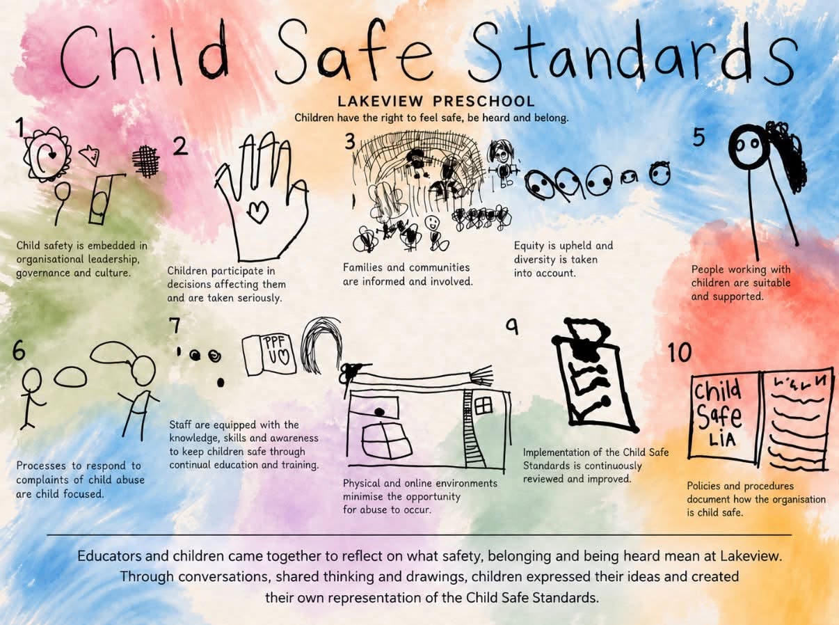 Child Protection Week: Children’s Voices at the Heart of Safety